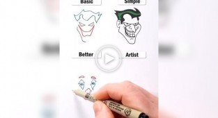 Малюємо Джокера, різні рівні