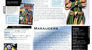 Marvel Encyclopedia (187 робіт) (2 частина)