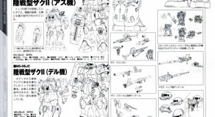 Mobile Suit Illustrated 2015 (369 фото) (Частина 2)