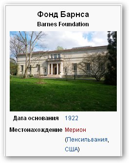 Импрессионисты фонда Барнса | Impressionnistes de la Fondation Barnes (157 работ)