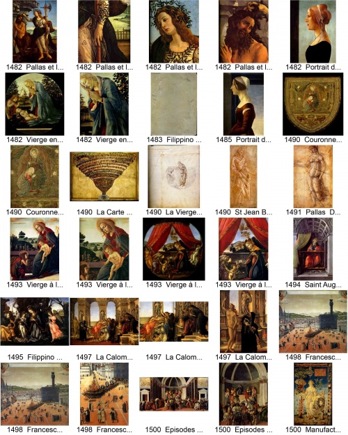 Сандро Боттичелли | XIV-XVe | Sandro Botticelli (220 работ) (1 часть)